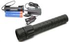 大特価！SUREFIRE 8NX415 NITORONライト